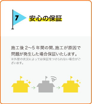 安心の保証で熊本の幼稚園や保育園、こども園の子どもたちも安心