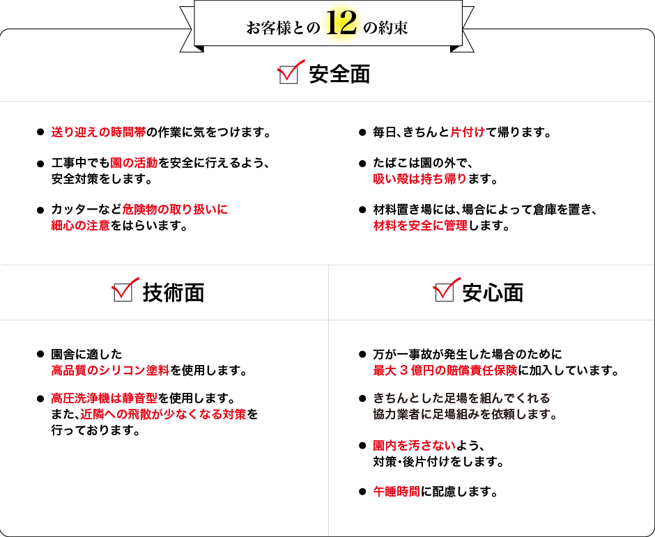 熊本県内で幼稚園や保育園・こども園塗装を考えているお客様との外壁塗装における16の約束